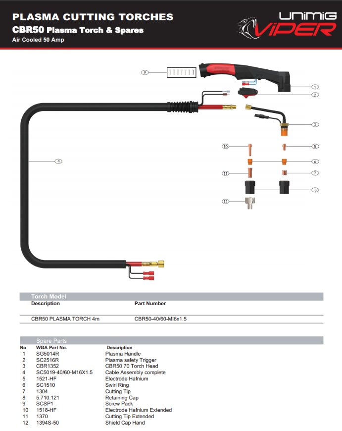 Extended Cutting Tip for VIPER CBR50 & LT50 & CB50 Plasma torch - 5 Pack