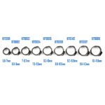 Oetiker Style Stainless Single Ear Clamps 5.8-7mm 10 Pack - Image 5