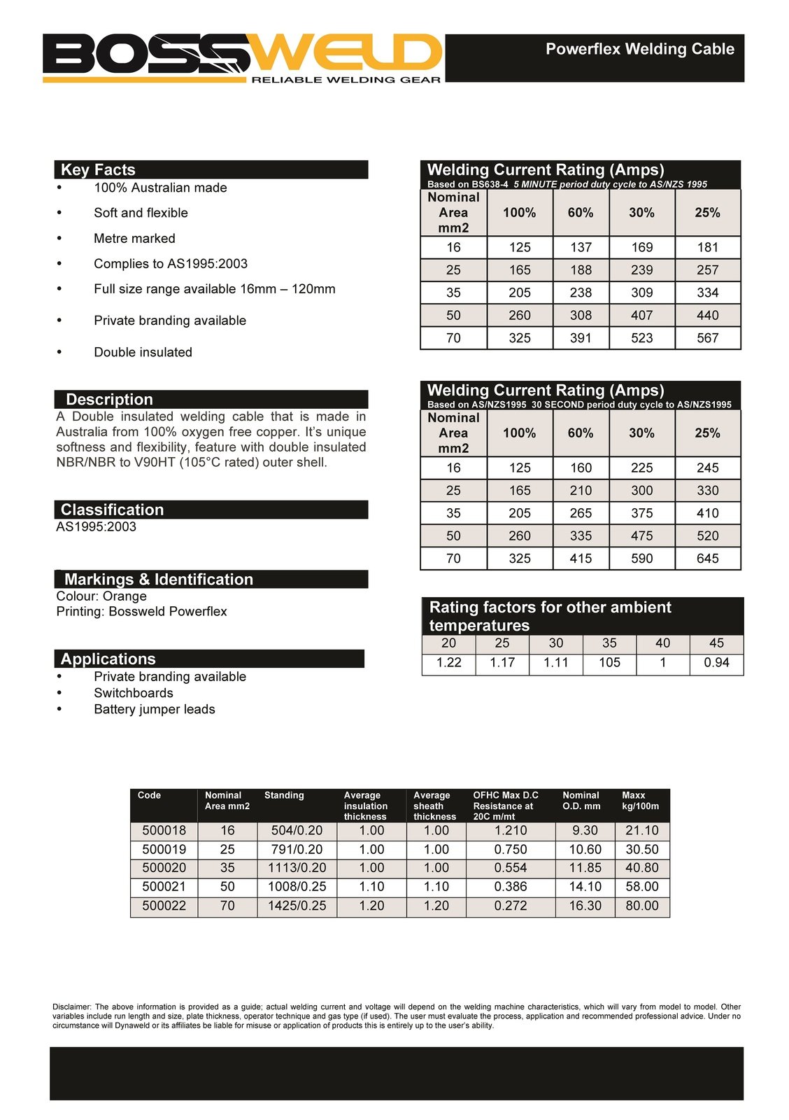 1m Welding Cable - 25mm² - 3 Gauge - Solar Car Battery Stereo AUSTRALIAN MADE