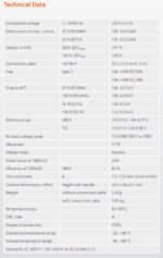 Kemppi Minarc Evo 140 Amp MMAW STICK TIG DC Welder