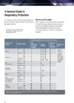 3M Speedglas Odour Filter for 3M Adflo PAPR Welding Helmets - 1 Each - Image 6