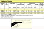 Bullfinch No.4104 Auto Torch Brazer Medium UK Made - Image 6