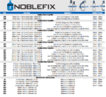Gas Bottle Holder Restraint 1m Track | 900mm Strap AUSTRALIAN MADE - Image 4