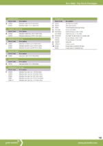 10x TIG Torch Body / Head - 24 Series - Air cooled - Parweld Premium Quality - Image 3