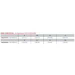 1kg Pack - 1.6mm Chrome Moly TIG Filler Rods - ER80S-D2 - Image 4