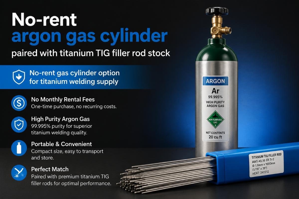 No-rent gas cylinder option for titanium welding supply No-rent argon gas cylinder paired with titanium TIG filler rod stock