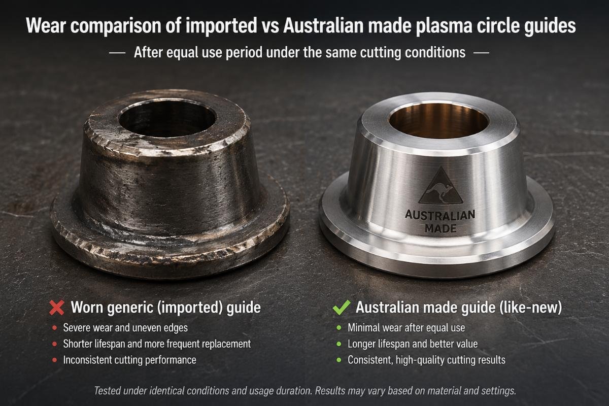 Worn generic plasma circle guide next to a like-new Australian made guide after equal use period